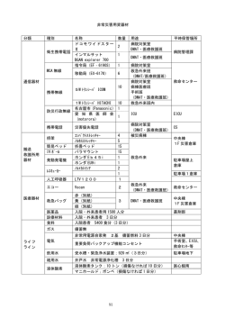 別記1 非常災害用資器材一覧