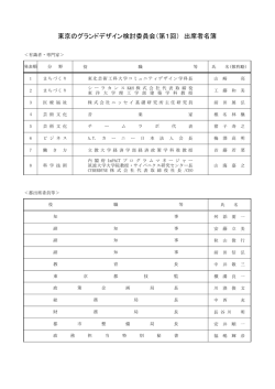 東京のグランドデザイン検討委員会（第1回） 出席者名簿