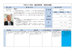 議会事務局（PDF：229.6KB）