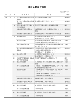 議会活動状況報告（平成26年6月） [PDFファイル／207KB]