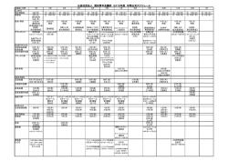 公益社団法人 酒田青年会議所 2015年度 年間公式スケジュール