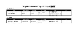 JBrC2015 公式機器