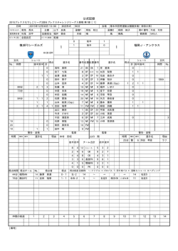 公式記録 - なでしこリーグ