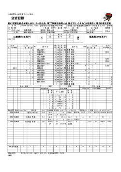 公式記録