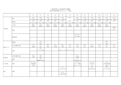 年間公式スケジュールAnnual formal schedule 【pdf】