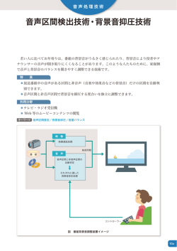 音声区間検出技術・背景音抑圧技術
