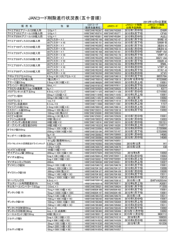 JANコード削除進行状況表（五十音順）