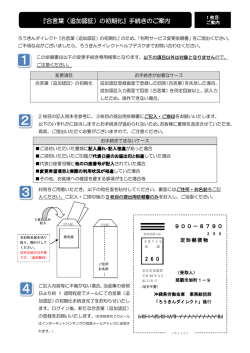 『合言葉（追加認証）の初期化』手続きのご案内