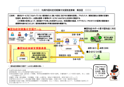 札幌市認知症初期集中支援推進事業 概念図