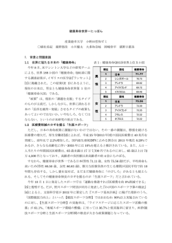 男 性 女 性 - 笹川スポーツ財団