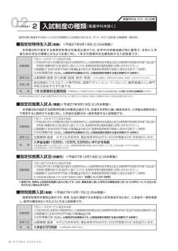 2 入試制度の種類［看護学科を除く］