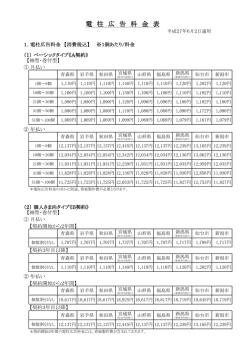 電 柱 広 告 料 金 表