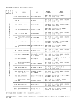 西区(PDF形式:60KB)