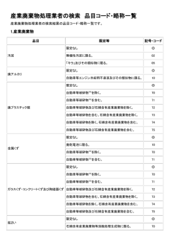 記号の意味（品目コード略称一覧）（PDF 120KB）