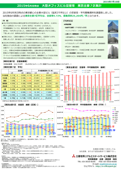 2015年6月末時点 大型オフィスビル空室率 東京主要7区集計