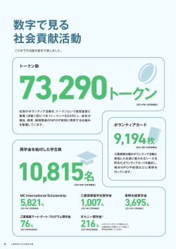数字で見る社会貢献活動 (PDF:325KB)