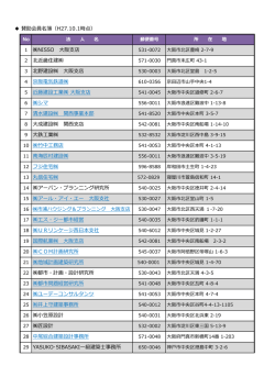 賛助会員名簿（H27.10.1時点） 1 NISSO 大阪支店 2 北近畿住建   3
