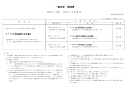 一般大豆 格付表