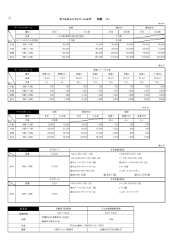 本館施設及び付帯設備料金ホール・ギャラリー・練習室 他