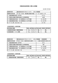 労働者派遣事業に関わる情報 - 株式会社 MDビジネスパートナー