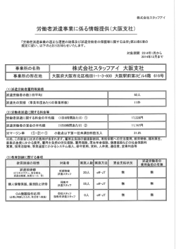 労働者派遣事業に係る情報提供(大阪支社)