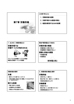 第7章労働市場