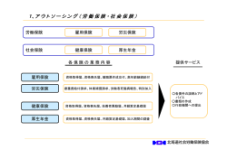 1、アウトソーシング（労働保険・社会保険）