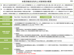 林業労働安全性向上対策事業の概要