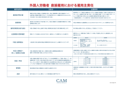 外国人労働者 直接雇用における雇用主責任