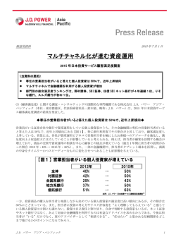 マルチチャネル化が進む資産運用