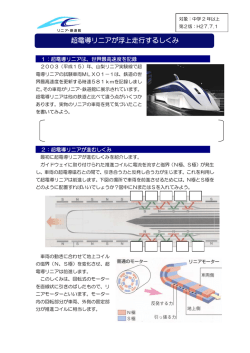 超電導 導リニアが が浮上走 走行する るしくみ