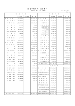 平成26年度 貸借対照表(全体)