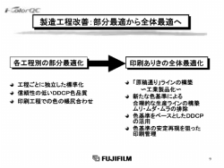 ー 製造工程改善二部分最適から全体最適へ ー