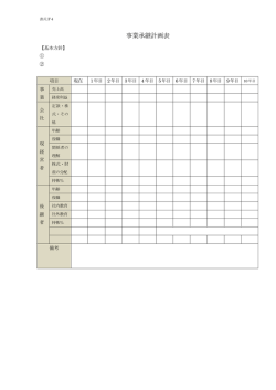 事業承継計画表
