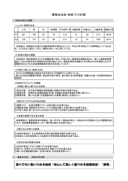 藤巻自治会地域づくり計画 独りでない集いのある地域（安心して楽しく