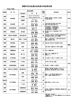 自治会理事地区割り名簿 (pdf 78KB)