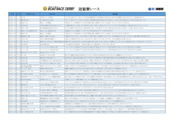 冠協賛レース