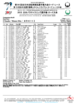 第 84 回全日本自転車競技選手権大会ロード・レース 2015 日本パラ