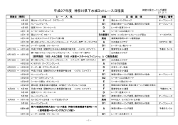 平成27年度 神奈川県下水域ヨットレース日程表