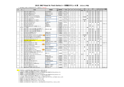 06/23 2015年度レース開催スケジュール 案 （PDF 160KB）