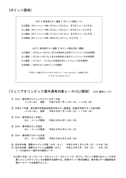 ポイント対象レース・算出方法