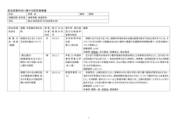 伊東 良 - 日本体育大学