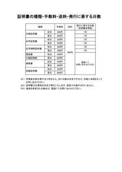 証明書の種類・手数料・送料・発行に要する日数