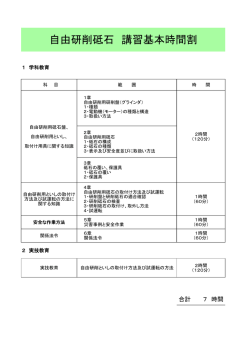 自由研削砥石 講習基本時間割