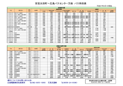 安芸太田町～広島バスセンター方面 バス時刻表