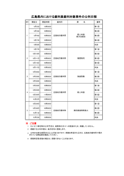 広島県内における裁判員裁判対象事件の公判日程