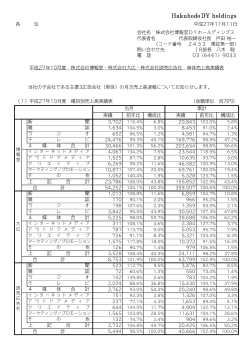 2015年10月度 - 博報堂DYホールディングス