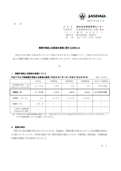 業績予想値と決算値の差異に関するお知らせ