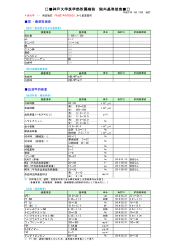 神戸大学医学部附属病院 院内基準値表