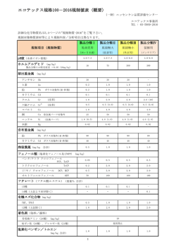 エコテックス規格100－2015規制値表